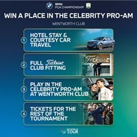 Win a Celebrity Pro-Am package at Wentworth